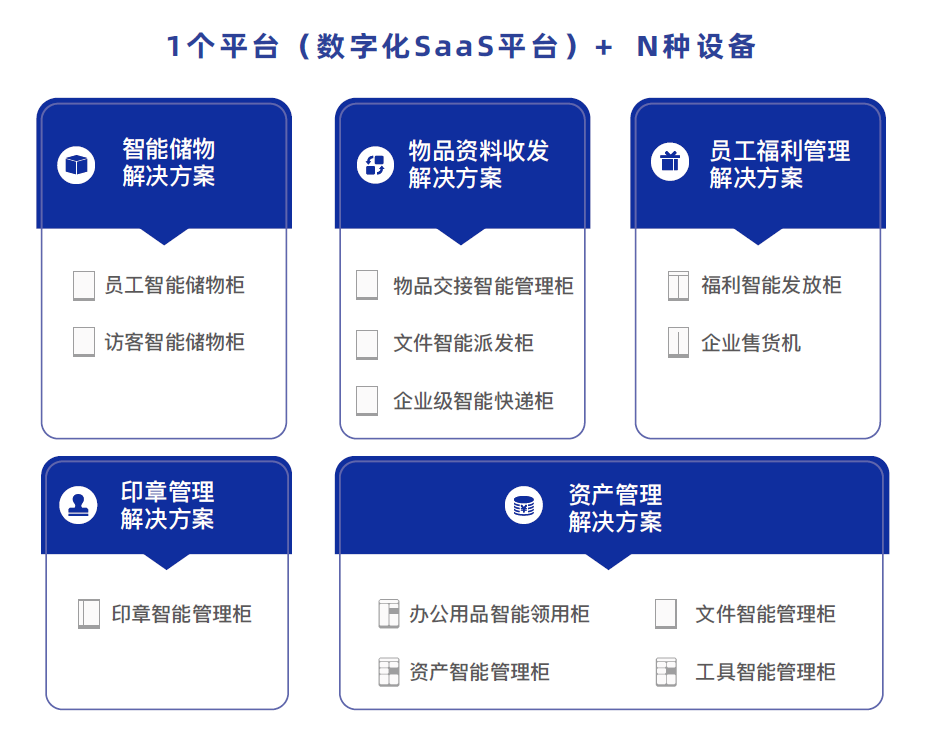 小铁智慧行政