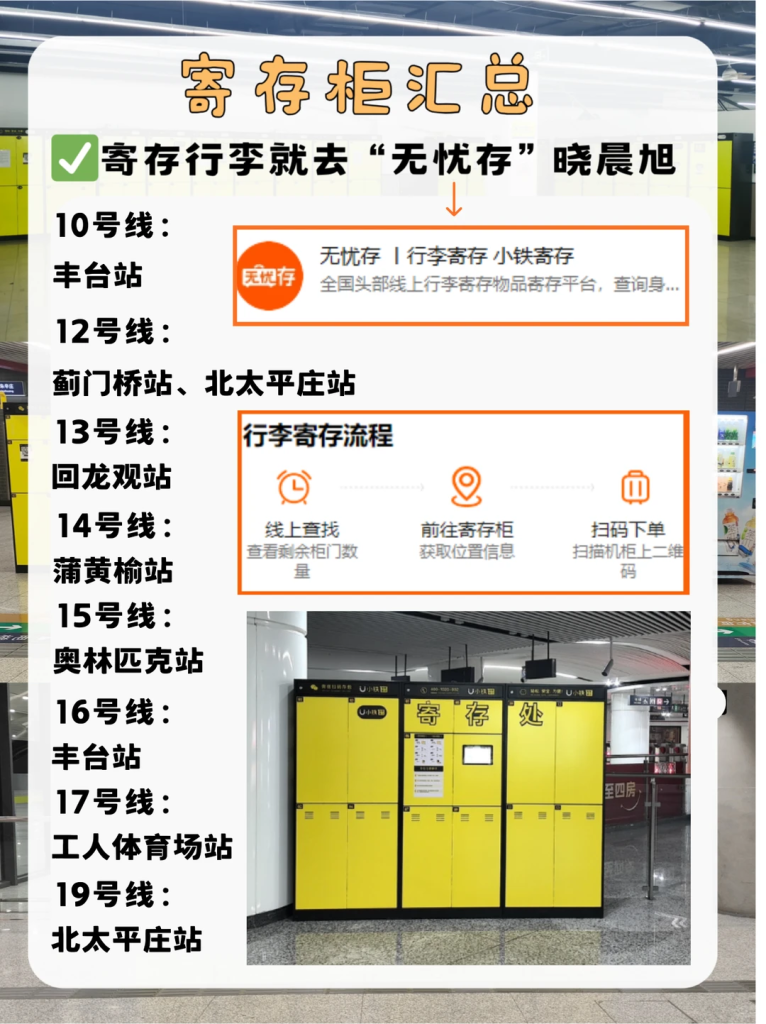 最新❗北京地铁站行李寄存汇总‼️