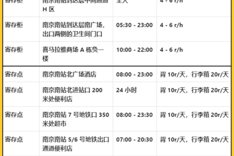 南京南站保姆级寄存全攻略！少走弯路