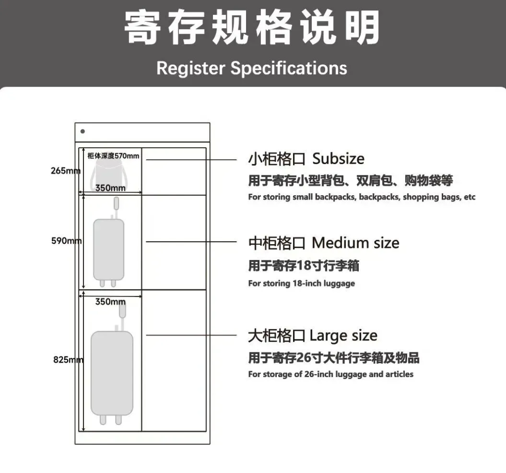 小铁智能寄存柜入驻三亚站,三亚交通枢纽智慧寄存网络进一步完善!