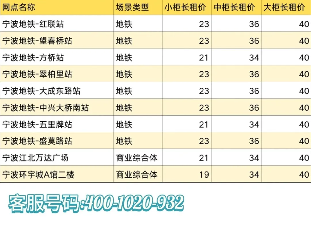 春节存行李，抽15天长租寄存免费送，比仓库省一半！